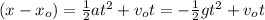 (x-x_o) = \frac{1}{2} at^2 + v_ot = -\frac{1}{2}gt^2 + v_ot