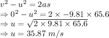 v^2-u^2=2as\\\Rightarrow 0^2-u^2=2\times -9.81\times 65.6\\\Rightarrow u=\sqrt{2\times 9.81\times 65.6}\\\Rightarrow u=35.87\ m/s