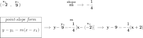 \bf (\stackrel{x_1}{-2}~,~\stackrel{y_1}{9})~\hspace{10em} \stackrel{slope}{m}\implies -\cfrac{1}{4} \\\\\\ \begin{array}{|c|ll} \cline{1-1} \textit{point-slope form}\\ \cline{1-1} \\ y-y_1=m(x-x_1) \\\\ \cline{1-1} \end{array}\implies y-\stackrel{y_1}{9}=\stackrel{m}{-\cfrac{1}{4}}[x-\stackrel{x_1}{(-2)}]\implies y-9=-\cfrac{1}{4}(x+2)