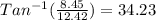 Tan^{-1}(\frac{8.45}{12.42})=34.23