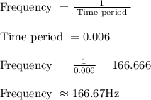 \begin{array}{l}{\text { Frequency }=\frac{1}{\text { Time period }}} \\\\ {\text { Time period }=0.006} \\\\ {\text { Frequency }=\frac{1}{0.006}=166.666} \\\\ {\text { Frequency } \approx 166.67 \mathrm{Hz}}\end{array}