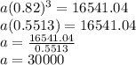 a(0.82)^3=16541.04\\a(0.5513)=16541.04\\a=\frac{16541.04}{0.5513} \\a = 30000