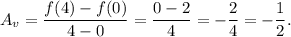 A_v=\dfrac{f(4)-f(0)}{4-0}=\dfrac{0-2}{4}=-\dfrac{2}{4}=-\dfrac{1}{2}.