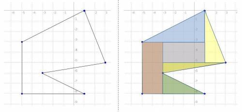 Find the area of the following shape. a(-5,-8) b(1,-8) c(3,-5) d(1,0) e(-5,-3) f(-3,-6). you must sh
