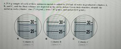 44 a 25.0-g sample of each of three unknown metals is added to 25.0 ml of water in graduated cylinde