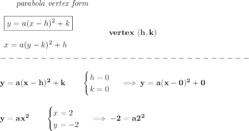 \bf \qquad \textit{parabola vertex form}\\\\&#10;\begin{array}{llll}&#10;\boxed{y=a(x-{{ h}})^2+{{ k}}}\\\\&#10;x=a(y-{{ k}})^2+{{ h}}&#10;\end{array} \qquad\qquad  vertex\ ({{ h}},{{ k}})\\\\&#10;-------------------------------\\\\&#10;y=a(x-{{ h}})^2+{{ k}}\qquad &#10;\begin{cases}&#10;h=0\\&#10;k=0&#10;\end{cases}\implies y=a(x-0)^2+0&#10;\\\\\\&#10;y=ax^2\qquad &#10;\begin{cases}&#10;x=2\\&#10;y=-2&#10;\end{cases}\implies -2=a2^2