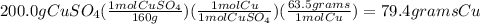 200.0 g CuSO_4 ( \frac{1 mol CuSO_4}{160 g} ) ( \frac{1 mol Cu}{1 mol CuSO_4} ) ( \frac{63.5 grams}{1 mol Cu} )= 79.4 grams Cu