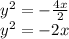 y^{2}=-\frac{4x}{2}\\y^{2} =-2x
