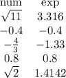 \begin{array}{cc}\text{num}&\text{exp}\\\sqrt{11}&3.316\\-0.4&-0.4\\-\frac{4}{3}&-1.33\\0.8&0.8\\\sqrt{2}&1.4142\end{array}