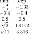 \begin{array}{cc}\text{num}&\text{exp}\\-\frac{4}{3}&-1.33\\-0.4&-0.4\\0.8&0.8\\\sqrt{2}&1.4142\\\sqrt{11}&3.316\end{array}