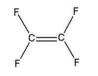 What atomic or hybrid orbitals make up the sigma bond between c1 and c2 in tetrafluoroethylene, c2f4