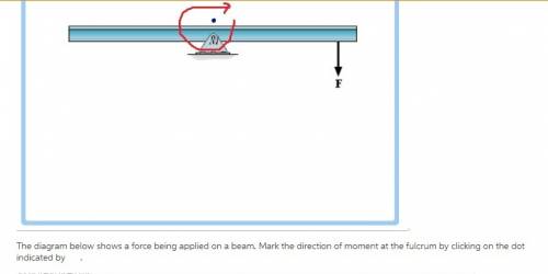 The diagram below shows a force being applied on a beam. mark the direction of moment at the fulcrum