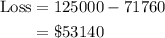 \begin{aligned}{\text{Loss}} &= 125000 - 71760\\&= \$ 53140\\\end{aligned}