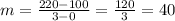 m=\frac{220-100}{3-0} =\frac{120}{3} =40