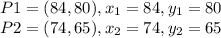 P1=(84,80) , x_{1}=84 ,y_{1}=80\\P2=(74,65) , x_{2}=74 ,y_{2}=65