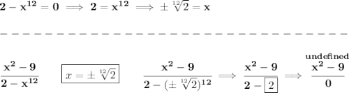 \bf 2-x^{12}=0\implies 2=x^{12}\implies \pm\sqrt[12]{2}=x\\\\&#10;-------------------------------\\\\&#10;\cfrac{x^2-9}{2-x^{12}}\qquad \boxed{x=\pm \sqrt[12]{2}}\qquad \cfrac{x^2-9}{2-(\pm\sqrt[12]{2})^{12}}\implies \cfrac{x^2-9}{2-\boxed{2}}\implies \stackrel{und efined}{\cfrac{x^2-9}{0}}