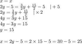 x=x \\&#10;2y-5=\frac{3}{2}y+\frac{15}{2}-5 \ \ \ |+5 \\&#10;2y=\frac{3}{2}y+\frac{15}{2} \ \ \ |\times 2 \\&#10;4y=3y+15 \\&#10;4y-3y=15 \\&#10;y=15 \\ \\&#10;x=2y-5=2 \times 15-5=30-5=25&#10;