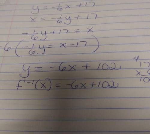 What is the inverse for y=-1/6x+17