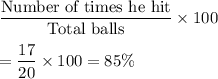 \dfrac{\text{Number of times he hit}}{\text{Total balls}}\times100\\\\=\dfrac{17}{20}\times100=85\%