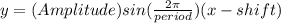 y=(Amplitude)sin({\frac{2\pi}{period})(x-shift)