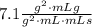 7.1 \frac{g^2\cdot mLg}{g^2\cdot mL\cdot mLs}
