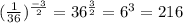 (\frac{1}{36}) ^{\frac{-3}{2}} = 36^{\frac{3}{2}}= 6^3 = 216