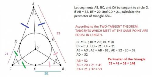 Let segments ab, bc, and ca be tangent to circle g. if ab=52, bf=20, and cd=21, calculate the perime