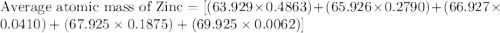 \text{Average atomic mass of Zinc}=[(63.929\times 0.4863)+(65.926\times 0.2790)+(66.927\times 0.0410)+(67.925\times 0.1875)+(69.925\times 0.0062)]