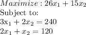 Maximize: 26x_1+15x_2\\$Subject to:\\3x_1+ 2x_2 =240\\2x_1+x_2 =120