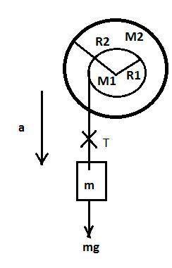 Two metal disks, one with radius r1 = 2.45 cm and mass m1 = 0.900 kg and the other with radius r2 =