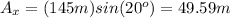 A_{x}=(145m)sin(20^{o})=49.59m