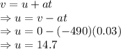 v = u+at\\\Rightarrow u = v-at\\\Rightarrow u = 0-(-490)(0.03)\\\Rightarrow u =14.7