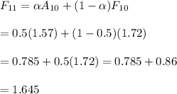 F_{11}=\alpha&#10; A_{10}+(1-\alpha)F_{10} \\  \\ =0.5(1.57)+(1-0.5)(1.72) \\  \\ &#10;=0.785+0.5(1.72)=0.785+0.86 \\  \\ =1.645