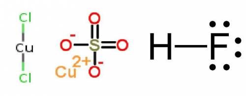 Classify the substances according to the strongest solute-solvent interaction that will occur betwee
