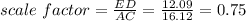 scale\ factor= \frac{ED}{AC}=\frac{12.09}{16.12}= 0.75