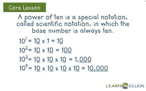 How can number patterns be used to multiply by powers of 10