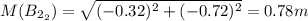 M(B_{2_{2}})=\sqrt{(-0.32)^2+(-0.72)^2} =0.78m