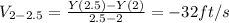 V_{2-2.5}=\frac{Y(2.5)-Y(2)}{2.5-2}=-32ft/s