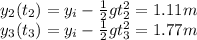 y_2(t_2)=y_i-\frac{1}{2}gt_2^2=1.11m\\y_3(t_3)=y_i-\frac{1}{2}gt_3^2=1.77m