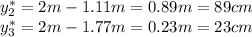 y_2^*=2m-1.11m=0.89m=89cm\\y_3^*=2m-1.77m=0.23m=23cm