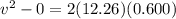 v^2 - 0 = 2(12.26)(0.600)