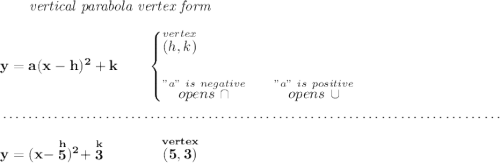 \bf ~~~~~~\textit{vertical parabola vertex form} \\\\ y=a(x- h)^2+ k\qquad \begin{cases} \stackrel{vertex}{(h,k)}\\\\ \stackrel{"a"~is~negative}{op ens~\cap}\qquad \stackrel{"a"~is~positive}{ope ns~\cup} \end{cases} \\\\[-0.35em] ~\dotfill\\\\ y = (x-\stackrel{h}{5})^2+\stackrel{k}{3}\qquad \qquad \stackrel{vertex}{(5,3)}