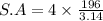 S.A=4\times \frac{196}{3.14}