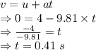 v=u+at\\\Rightarrow 0=4-9.81\times t\\\Rightarrow \frac{-4}{-9.81}=t\\\Rightarrow t=0.41\ s