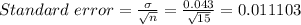 Standard\ error=\frac{\sigma}{ \sqrt{n} }=\frac{0.043}{ \sqrt{15} }=0.011103