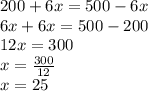 200+6x=500-6x\\6x+6x=500-200\\12x=300\\x=\frac{300}{12}\\x=25
