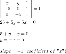\left|\begin{array}{ccc}x&y&1\\-5&0&1\\0&-5&1\end{array}\right|=0\\&#10;\\&#10;25+5y+5x=0\\&#10;\\&#10;5+y+x=0\\ y=-x-5\\&#10;\\&#10;slope=-1 \ \ \(coeficient \ of \ "x")