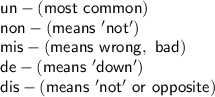 \sf un- (most \ common) \\ \sf non- ( means \ 'not')\\ \sf mis- (means \ wrong, \ bad) \\ de- (means \ 'down') \\ dis - (means \ 'not' \ or \ opposite)