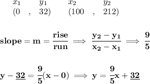 \bf \begin{array}{lllll}&#10;&x_1&y_1&x_2&y_2\\&#10;%   (a,b)&#10;&({{ 0}}\quad ,&{{ 32}})\quad &#10;%   (c,d)&#10;&({{ 100}}\quad ,&{{ 212}})&#10;\end{array}&#10;\\\quad \\\\&#10;% slope  = m&#10;slope = {{ m}}= \cfrac{rise}{run} \implies &#10;\cfrac{{{ y_2}}-{{ y_1}}}{{{ x_2}}-{{ x_1}}}\implies \cfrac{9}{5}&#10;\\ \quad \\\\&#10;% point-slope intercept&#10;y-{{ \underline{32}}}={{ \cfrac{9}{5}}}(x-{{ 0}})\implies y=\cfrac{9}{5}x+\underline{32}