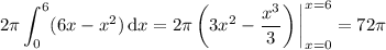 \displaystyle2\pi\int_0^6(6x-x^2)\,\mathrm dx=2\pi\left(3x^2-\frac{x^3}3\right)\bigg|_{x=0}^{x=6}=72\pi